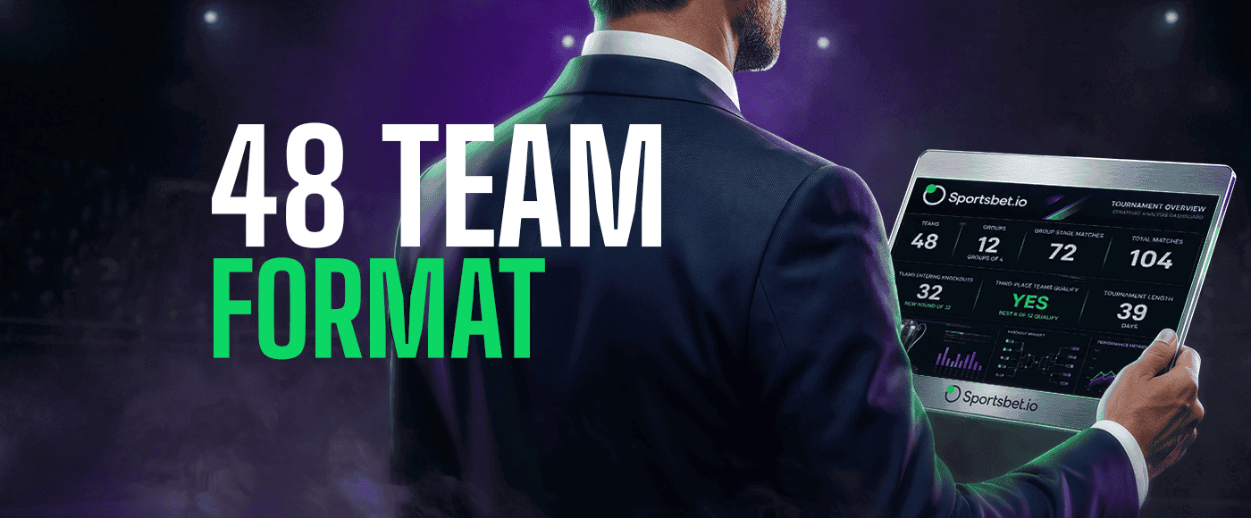 World Cup 2026 Format Explained: What 48 Teams Means for Bettors